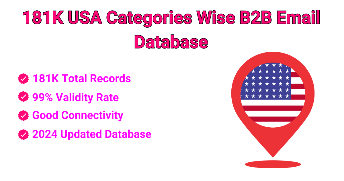 181K USA Categories Wise B2B Email Database