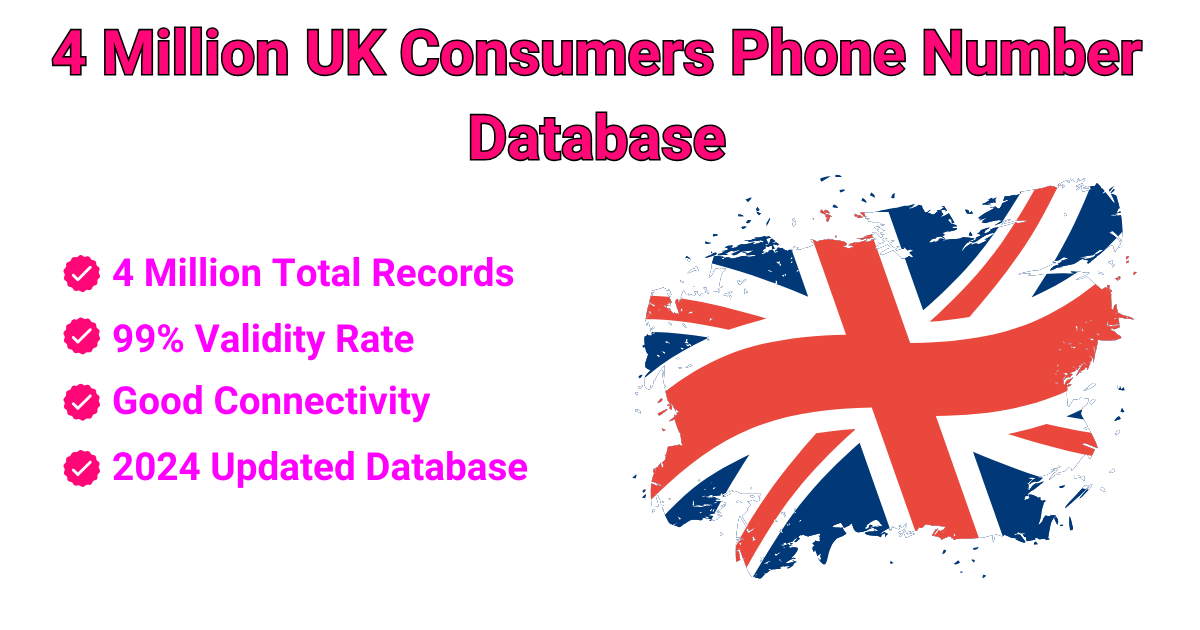 4 Million UK Consumers Phone Number Database