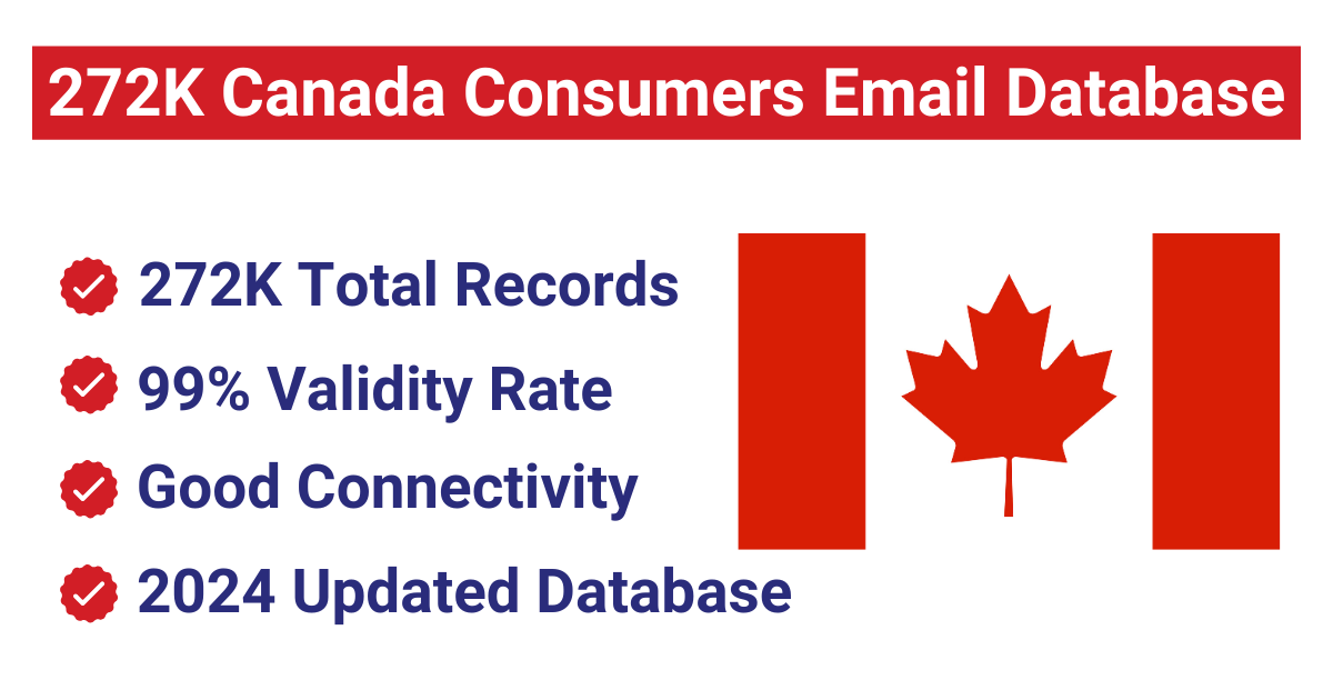 272K Canada Consumers Email Database