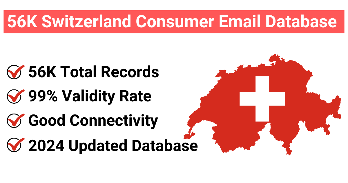 56K Switzerland Consumer Email Database